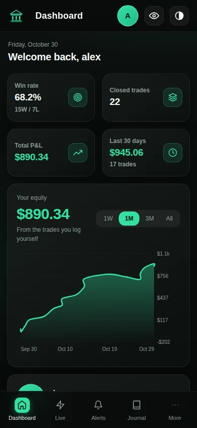 Stoikodex on a phone: the dashboard